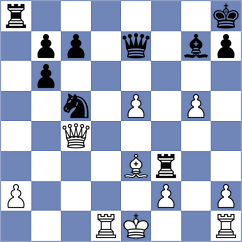 Garcia Alvarez - Moral Garcia (chess.com INT, 2023)