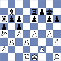 Yudelevich - Gorbushin (Cheliabinsk, 2009)