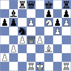 Tholey - Salterain Gonzalez (San Sebastian, 2006)