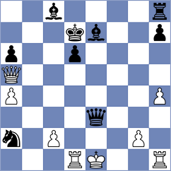 Barwinska - Drishtee Ghosh (Gandhinagar IND, 2024)