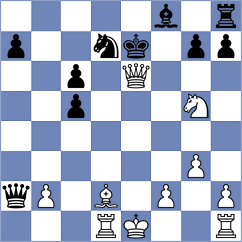 Zhu - Peng (Windsor, 2010)