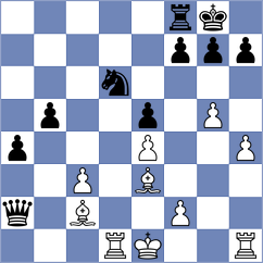 Omariev - Curriah (Chess.com INT, 2020)