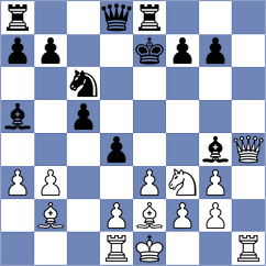 Kopylov - Ernst (chess.com INT, 2025)