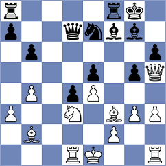 Goh - Cordeiro (chess.com INT, 2024)