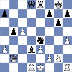 Kamalsyah - Kozionov (chess.com INT, 2025)