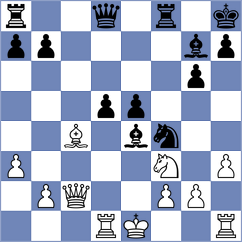 Hryzlova - Golubev (chess.com INT, 2021)