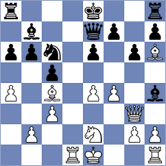 Ocampos - Yurovskykh (chess.com INT, 2025)