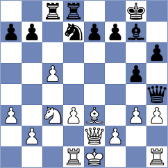 Idrisova - Maklakova (Chess.com INT, 2020)