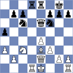 Glienke - Behrens (Kiel, 2003)