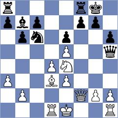 Mikhailova - Matyukov (chess.com INT, 2023)