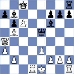 Yang Kaiqi - Potkin (chess.com INT, 2022)