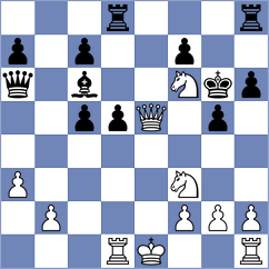 Robles M - Lemus A (Guatemala City, 1992)