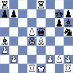 Mitrabha - Dubov (chess.com INT, 2025)