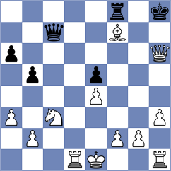 Mary - Gamal Eldin (Lichess.org INT, 2020)