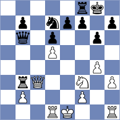 Blank - Rudolph (Wuerttemberg, 2000)