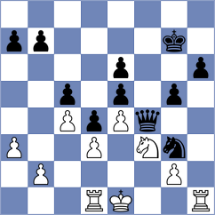 Dimitrijevic - Lazovic (Serbia, 2011)