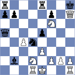 Injac - Polanco Nunez (Chess.com INT, 2021)