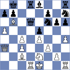Salem - Bologan (chess.com INT, 2025)
