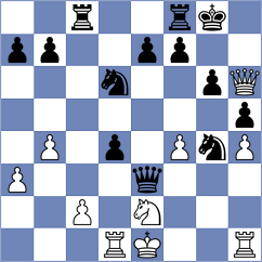 Zia - Gabrielian (chess.com INT, 2021)