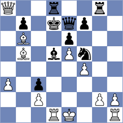 Garcia Correa - Kiselev (chess.com INT, 2024)