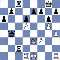 Laville - Leonardy (Europe Echecs INT, 2020)
