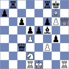 Bortnyk - Giri (chess.com INT, 2023)