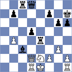 Thake - Lacasa Diaz (chess.com INT, 2025)