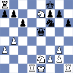 Ebrahimi Herab - Ferreira (chess.com INT, 2025)