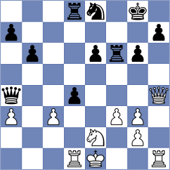 Ouellet - Iturbide Arnedo (Seville ESP, 2025)