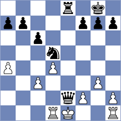 Neilooday - Kovacs (Chess.com INT, 2020)