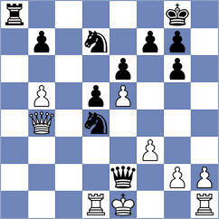 Butchart - Idnani (Windsor, 2016)