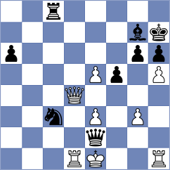 Gutierrez Olivares - Romero Ruscalleda (chess.com INT, 2024)