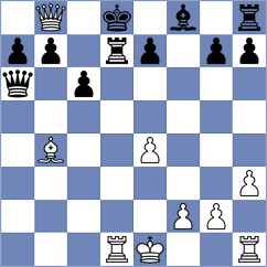 Amiri - Shams (Chess.com INT, 2021)
