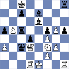 Perez Coyula - Reprintsev (chess.com INT, 2025)