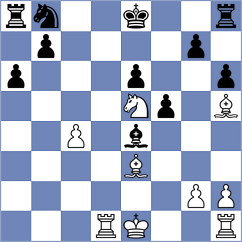 Cordoba Roa - Nunez-Painchaud (chess.com INT, 2023)