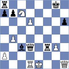 Ardila - Sanchez (chess.com INT, 2023)