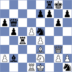 Soklakov - Krylov (Gorodets, 2007)
