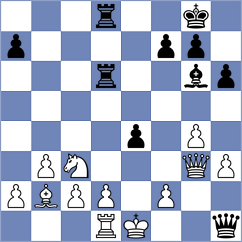 Guimaraes - Clawitter (chess.com INT, 2025)