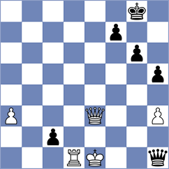 Manafov - Ghafourian (chess.com INT, 2024)
