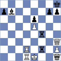 Korkmaz - Sliwicki (chess.com INT, 2023)