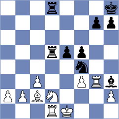 Bristy - Firman (chess.com INT, 2024)