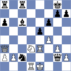 Golizadeh - Seo (chess.com INT, 2023)