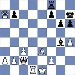 Toman - Logozar (chess.com INT, 2024)