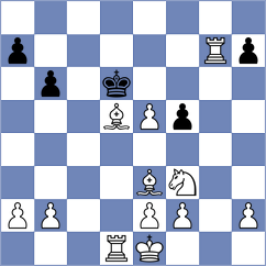 Mohamadi - Delshad (Chess.com INT, 2021)