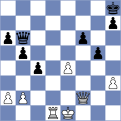 Keller - Rohan (Czech Republic, 2003)