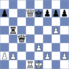 Maiti - Bashirli (chess.com INT, 2024)