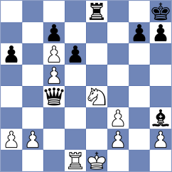 Campos - Wittig (Playchess.com INT, 2004)