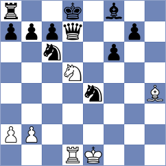Lauridsen - Shishkov (chess.com INT, 2021)
