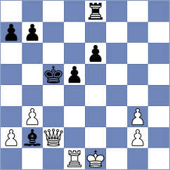 Shymanskyi - Kochavi (chess.com INT, 2025)