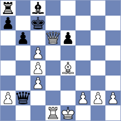 Doberitz - Giesler (Willingen, 2004)
